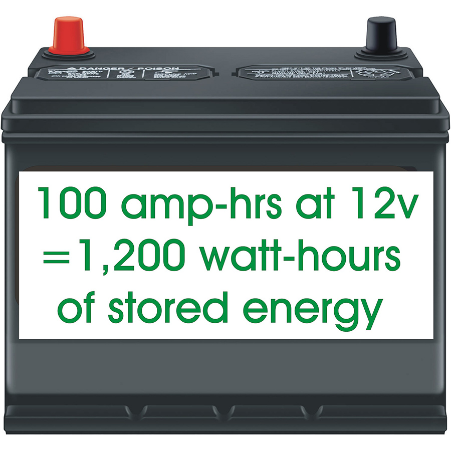 12v black battery with 100 amp-hrs