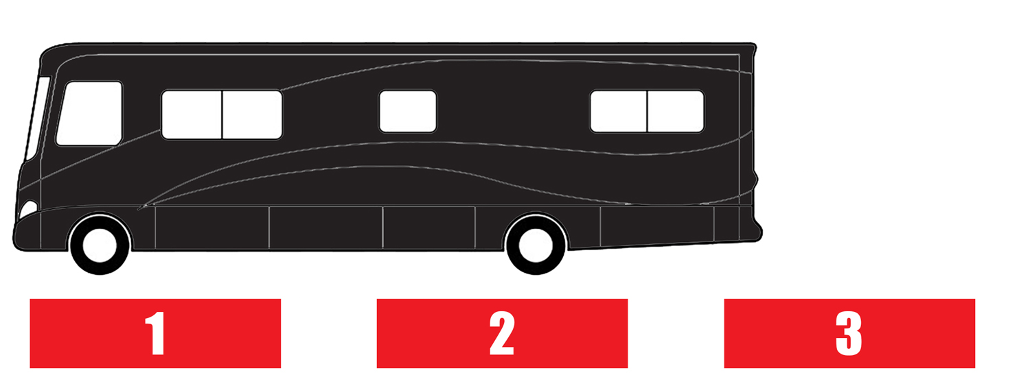 diagram of motorhome to pad placement to weigh