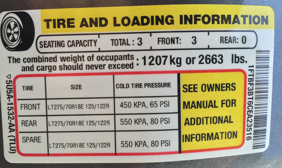tire and loading information label