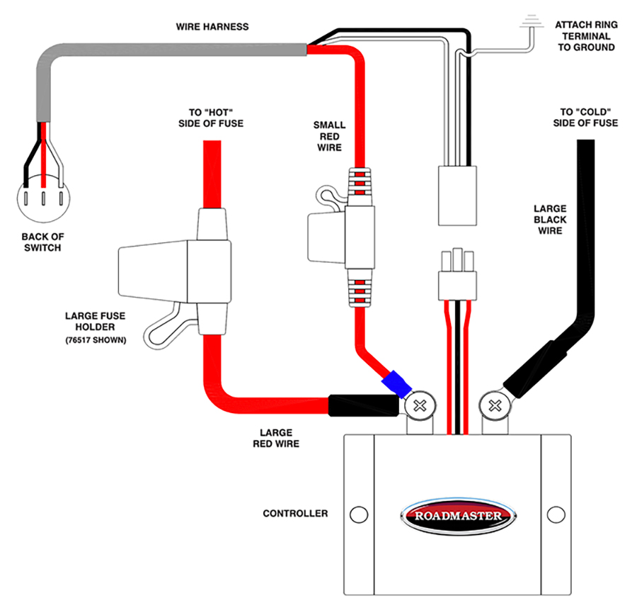 Wiring schematic for Roadmaster FuseMaster Kit PN76517