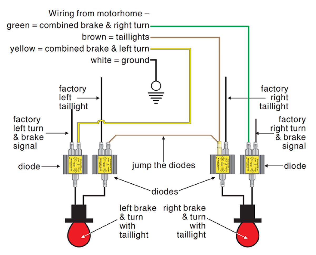 Illustration of Economy Wiring Kit