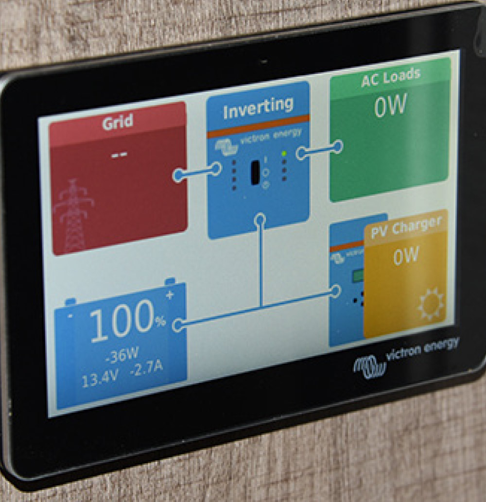 Aforementioned DIN rail