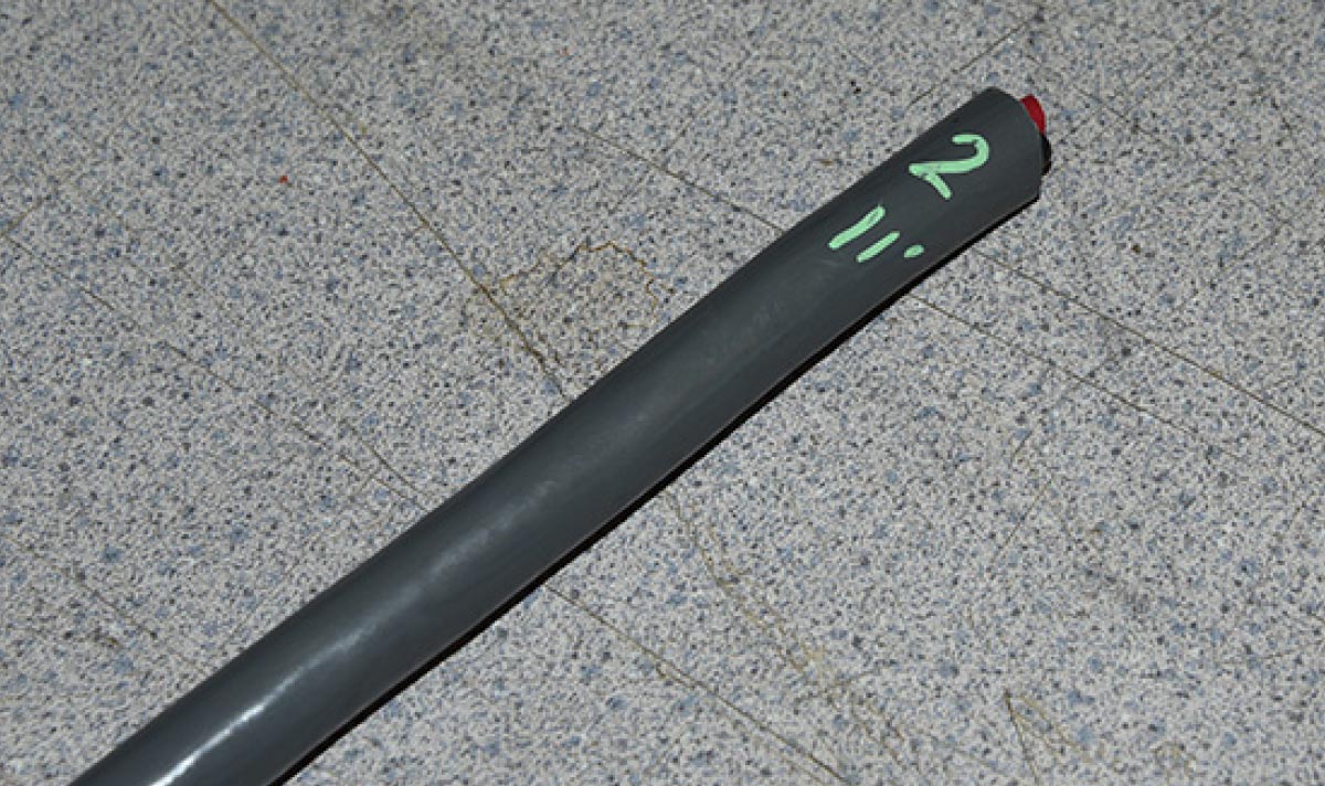 The same measurements