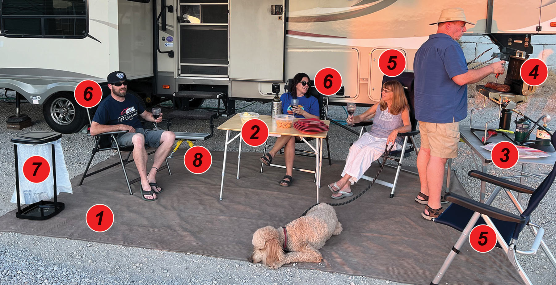 group of people having a barbecue outside their RV and the product their using are numbered