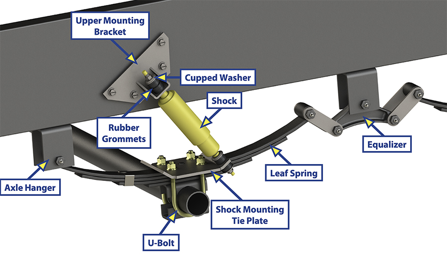diagram from Lippert illustrating the position of a shock absorber installation