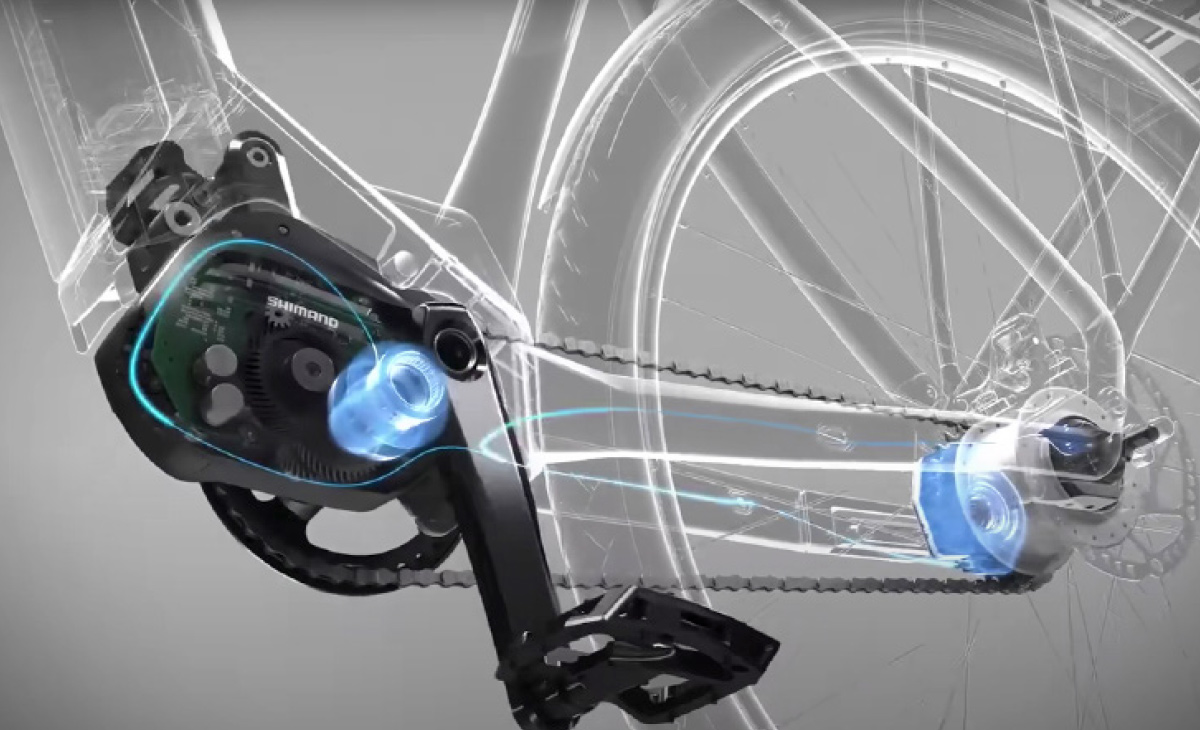 eBike Automatic Shifting/Anti-lock Brakes 