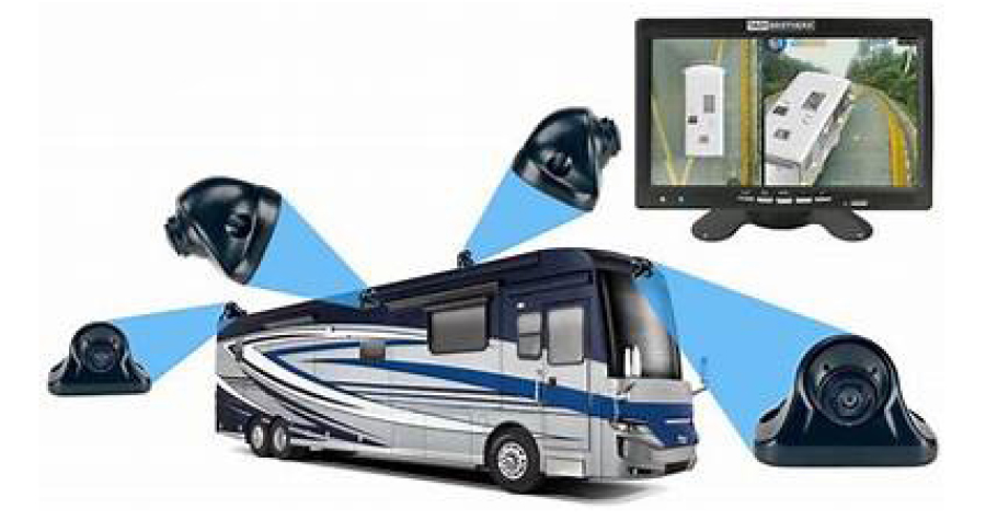 secondary graphic for 360 Degree Fifth Wheel Trailer Camera System in 3D with DVR (Wireless)